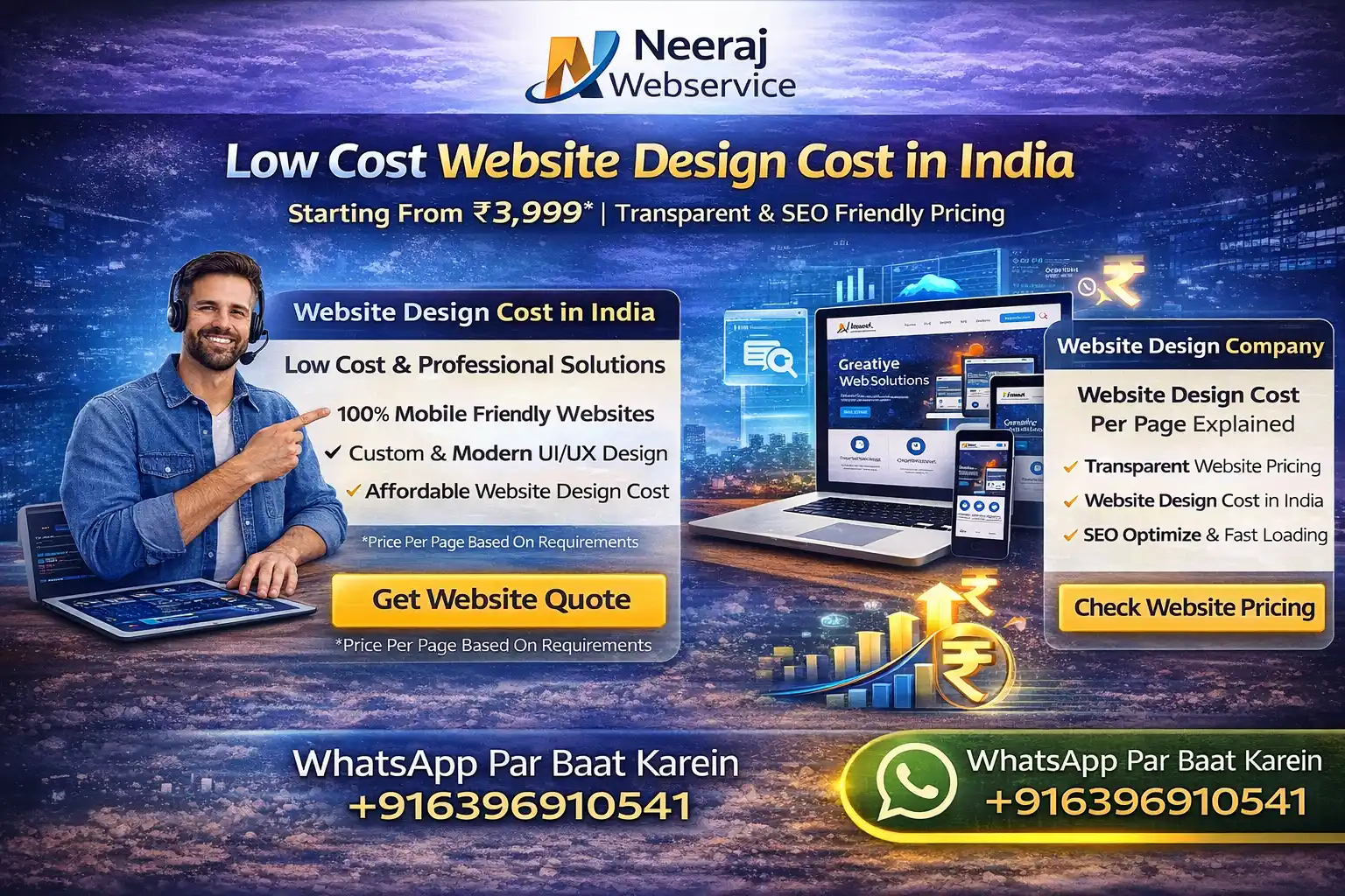 Website Design Cost in India - Low Cost Website Design